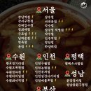 엽떡은 사실 지점빨 맛집 지점 모음 이미지