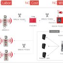 가온TECH 이미지