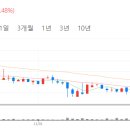 비에이치커뮤니티
