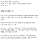 경희여자중학교 이미지