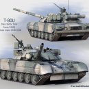 Soviet T-80U MBT #09525 [1/35th Trumpeter Made in China] PT1 이미지