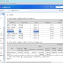 아이푸드팜(주) 네이버블로그