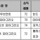 [그레시아파이널] 스킬 이미지