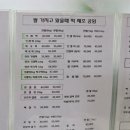 동일떡방앗간 - 남구 동제당로 367 | 동일떡방앗간