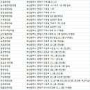 호암한의원 이미지