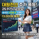 (주)대원물산 제2공장 | 대원전선 주가 분석, 25.97% 폭등 외국인 270만 주 매수 진짜 이유…주가변동 대응법 목표주가 실적발표...