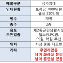 어스공인중개사사무소 이미지