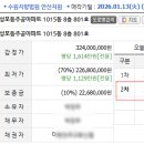 경일초등학교 주변 이미지