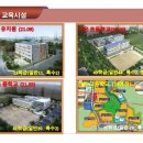 FM(에프엠) 이미지