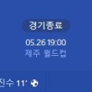 [2024 K리그1 14R] 제주 유나이티드 vs 수원FC 골장면.gif 이미지