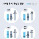 유기스튜디오 이미지