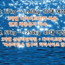 대치궁한의원 이미지