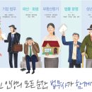 드림 법무사 사무소 이미지