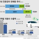 역전 이미지