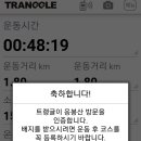 내리마을회관 Daum카페