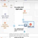 르메리케이크