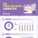 혁신한국체육산업개발 노동조합 | 2024 콘텐츠산업 종사자 노동환경 조사연구