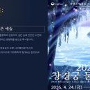 연화