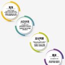 애니제트만화학원