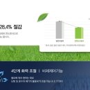 대성쎌틱에너시스 - 남구 동명로 156-1 | 대성쎌틱에너시스