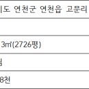 망향공인중개사사무소 이미지