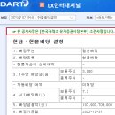 디와이디인터네셔널