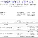 (주)나이스홀딩스 이미지