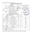 한길엔지니어링 - 경산시 중앙로18길 24 | 한길엔지니어링