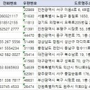 바비스토리에스테틱