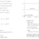 김승배 이미지