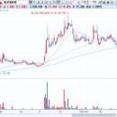 태경종합상사 이미지