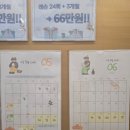 키클 클라이밍 풍무점 이미지