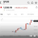 전강농장 네이버블로그