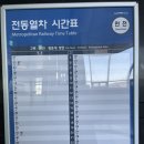 경기둘레길 연천10코스 | 2026.02.07 경기둘레길 연천 10코스 : 숭의전지 ~ 군남홍수조절지