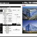 대명산업개발 네이버블로그