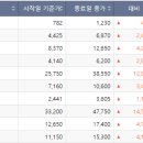 (주)한국엔바이텍 이미지
