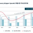 뉴오리엔탈호텔 이미지