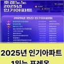 굿뉴스부동산중개 이미지