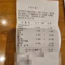 크라운호프밀양삼문점