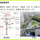 부천종합운동장역(7호선) 이미지