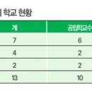 수원-1946 이미지