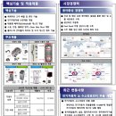 동아화성㈜ 진례공장 | 동아화성 주가 및 기업 분석