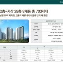 푸르지오 더 퍼스트 이미지