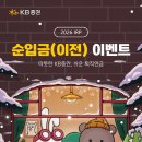 순