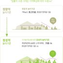금성개발기획 이미지