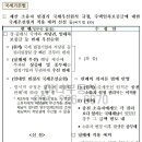 하나부동산합동공인중개사사무소 이미지
