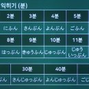 5회차(8.26) 명사+は いつですか 이미지