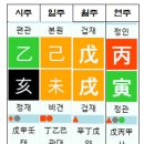 용신43 이미지