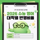 헤세드영어수학학원