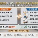 빛과조명.가나안광고 | 두류 빌리브파크 우물조명 시공 후기｜눈이 편안한 벨라 COB의 특별한 차이